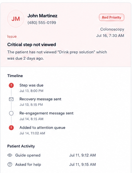 Patient context panel showing the missed step, outreach timeline, and activity