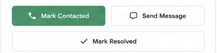 Resolution controls: Mark Contacted, Send Message, Mark Resolved